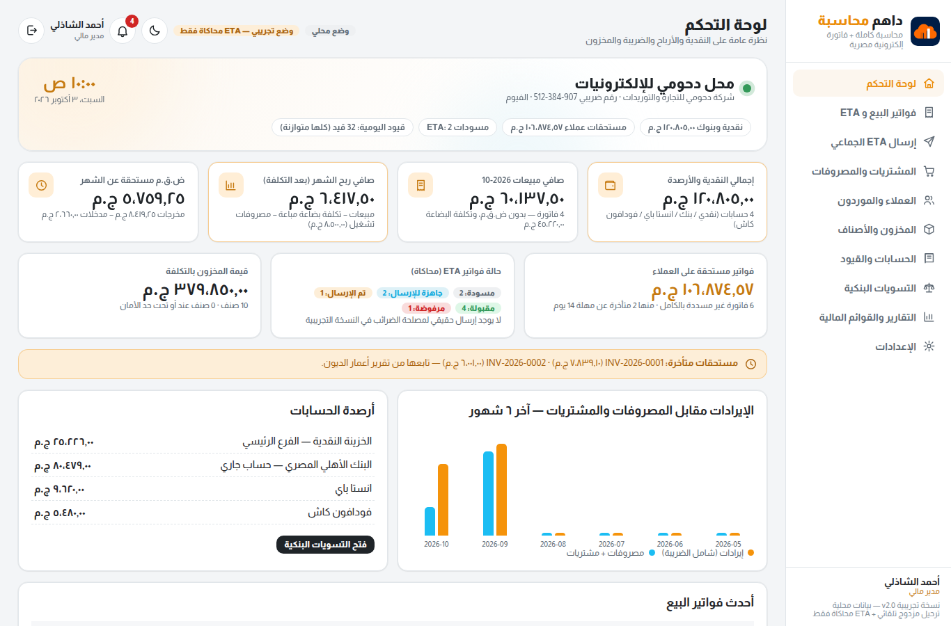 لوحة تحكم نظام داهم محاسبة